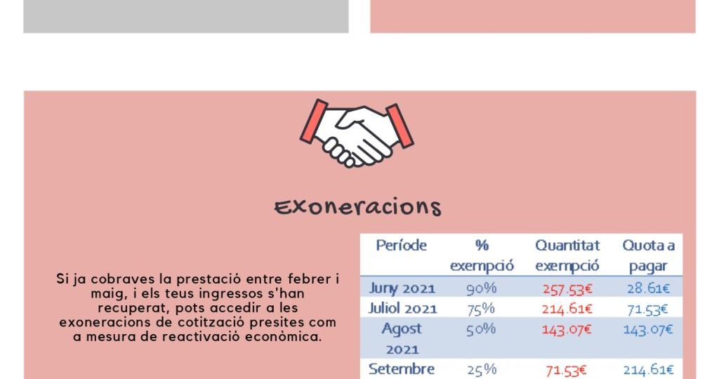 prestació juny setembre 2021_page-0001